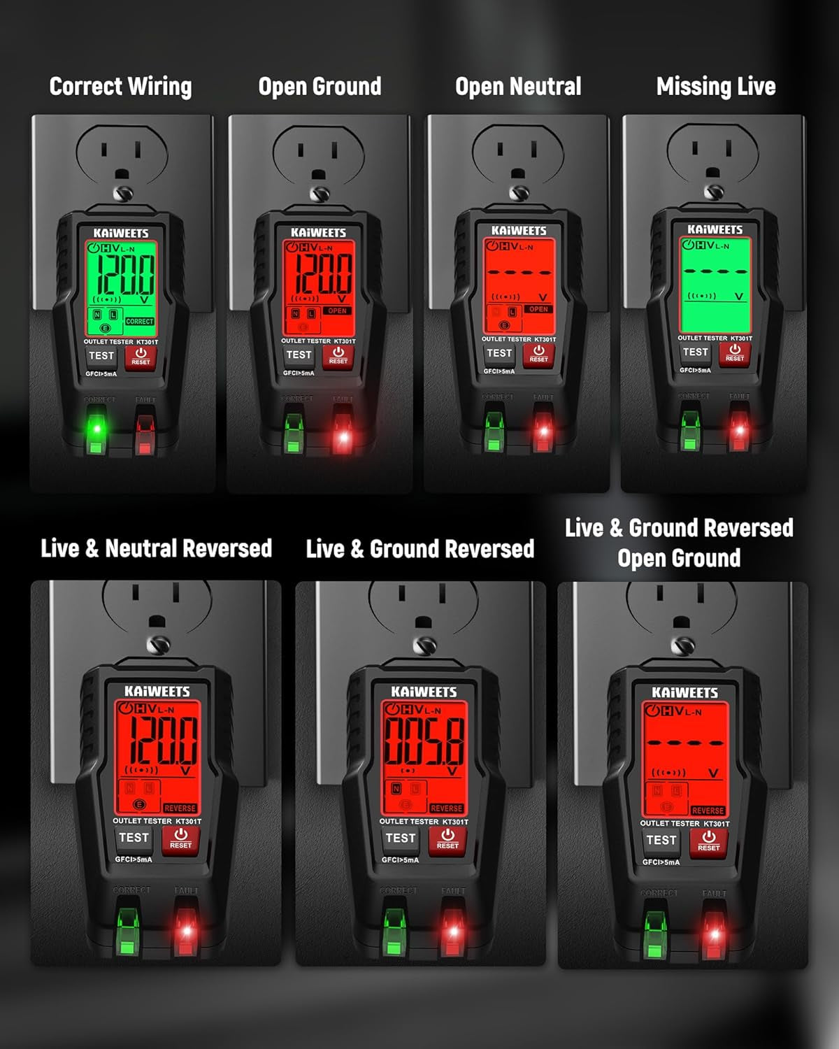 GFCI Outlet Tester with LCD Display, 3-Prong Receptacle Wiring Detector, Voltage Socket Checker, Auto Hold, Electrical Diagnostic Tool for 120V AC Home Outlets