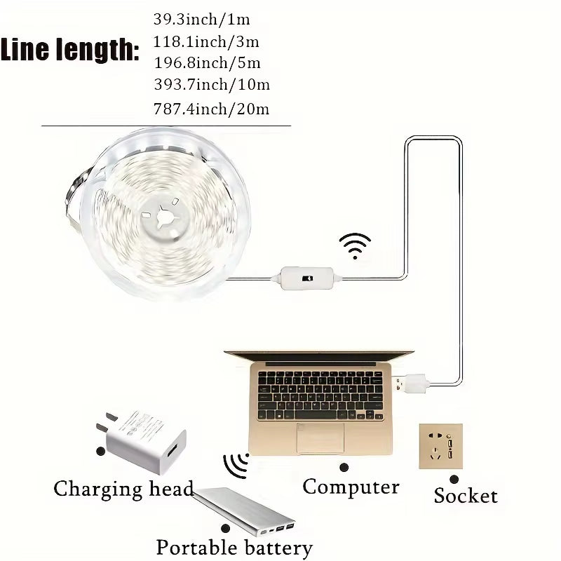 USB LED Strip Lights DC 5V Smart Dimmer Hand Scan Sensor Switch On/Off Control Backlight Tape TV Lamp Tape Bedroom Home Decor