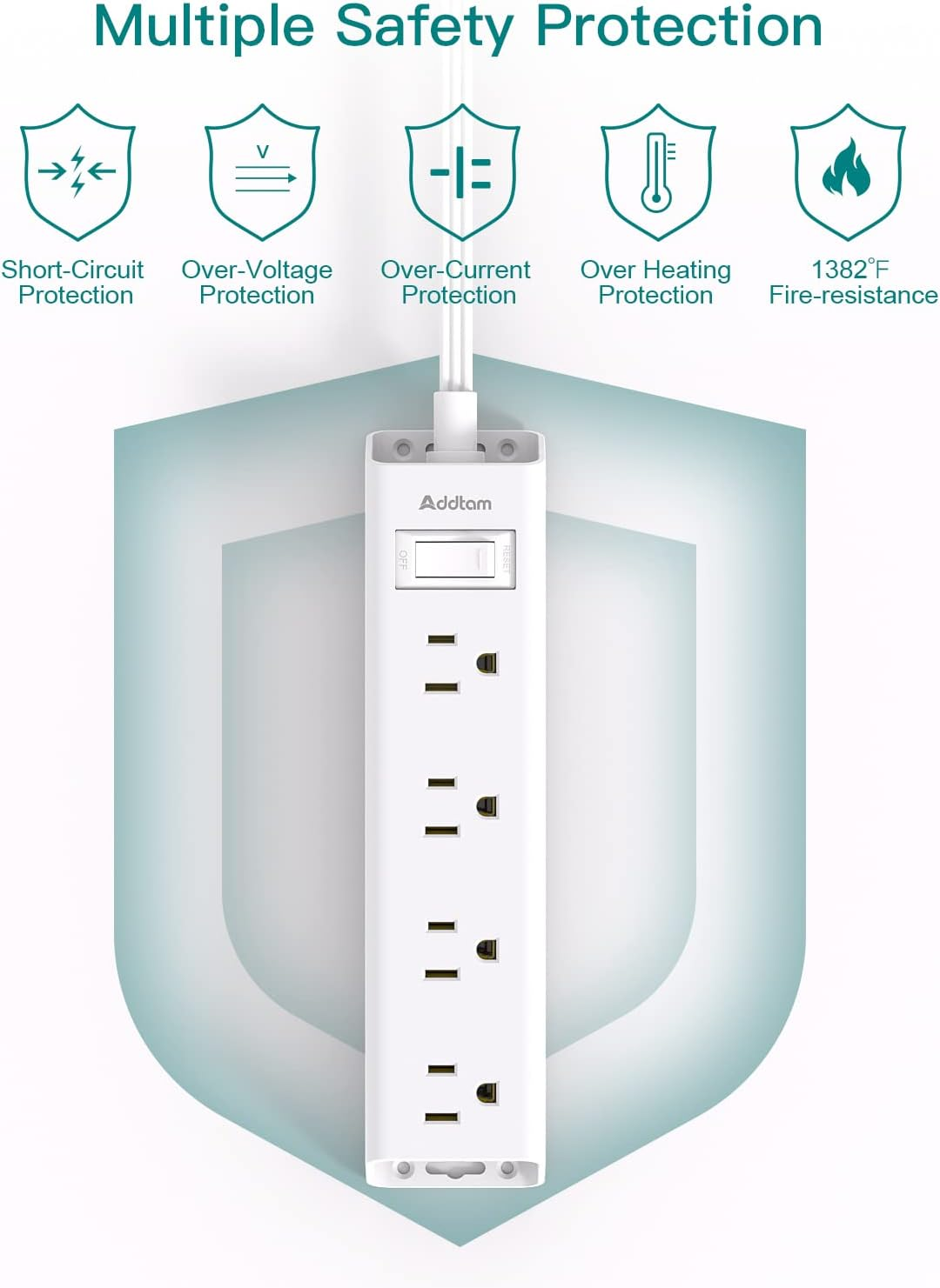 15FT Extension Cord - Surge Protector Power Strip,  12 Widely Multiple Outlets 3 Sides Outlet Extender, 900J, Wall Mount, Extra Long Flat Power Strip for Home Office College Dorm Room Essentials
