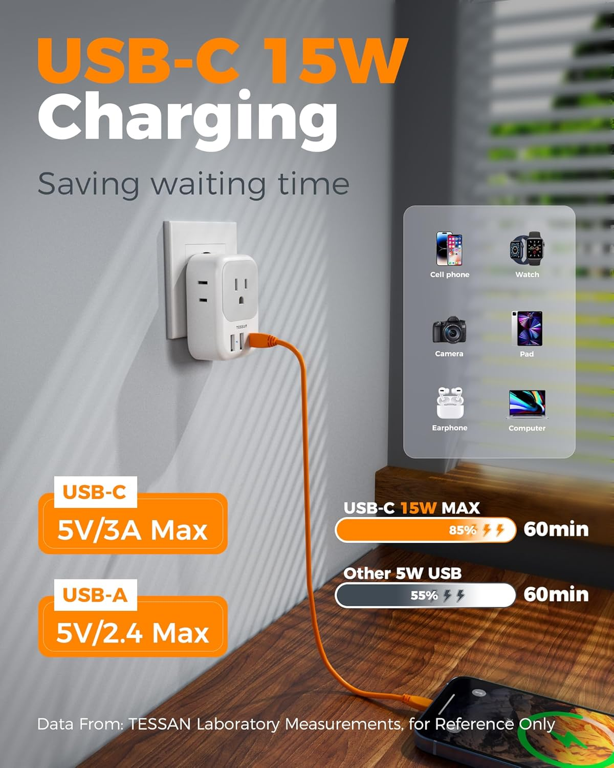 2 Pack European Plug Adapter USB C,  US to Europe Adapter 4 Outlets 3 USB Charger, Type C International Power Adaptor to Italy Spain France Portugal Iceland Germany, Europe Travel Essentials
