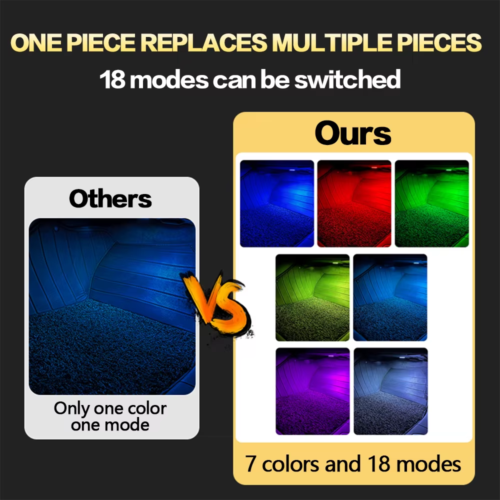 2X LED Car Footwell Light Bulbs Atmosphere Lamp Auto Accessories for SEAT Ateca Leon 5F MK3 Alhambra 7N Ibiza ST Toledo KG MK4
