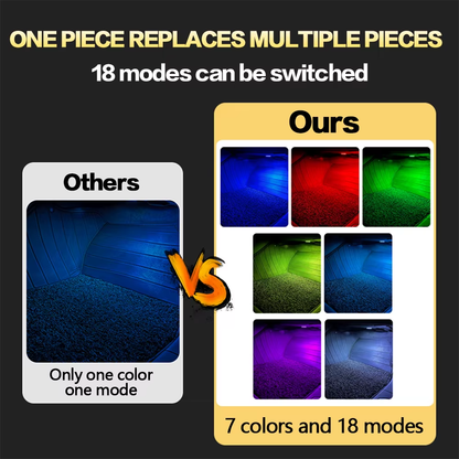 2X LED Car Footwell Light Bulbs Atmosphere Lamp Auto Accessories for SEAT Ateca Leon 5F MK3 Alhambra 7N Ibiza ST Toledo KG MK4