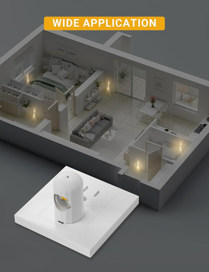 6-Pack LED Night Light Plug-In Wall Outlet Light, Soft White 3000K,Dusk to Dawn Nightlight,Ambient Lighting,Nightlight for Bedroom, Bathroom, Nursery, Hallway, Kitchen