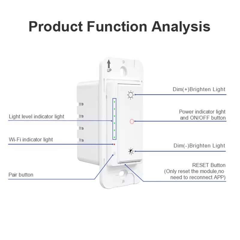 Tuya Wifi Dimmer Light Switch 3 Way One-Key Smart Dimmable Switches Voice Remote Control Works with Alexa Google Home