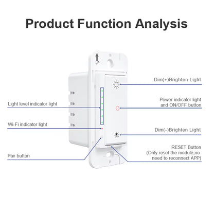 Tuya Wifi Dimmer Light Switch 3 Way One-Key Smart Dimmable Switches Voice Remote Control Works with Alexa Google Home