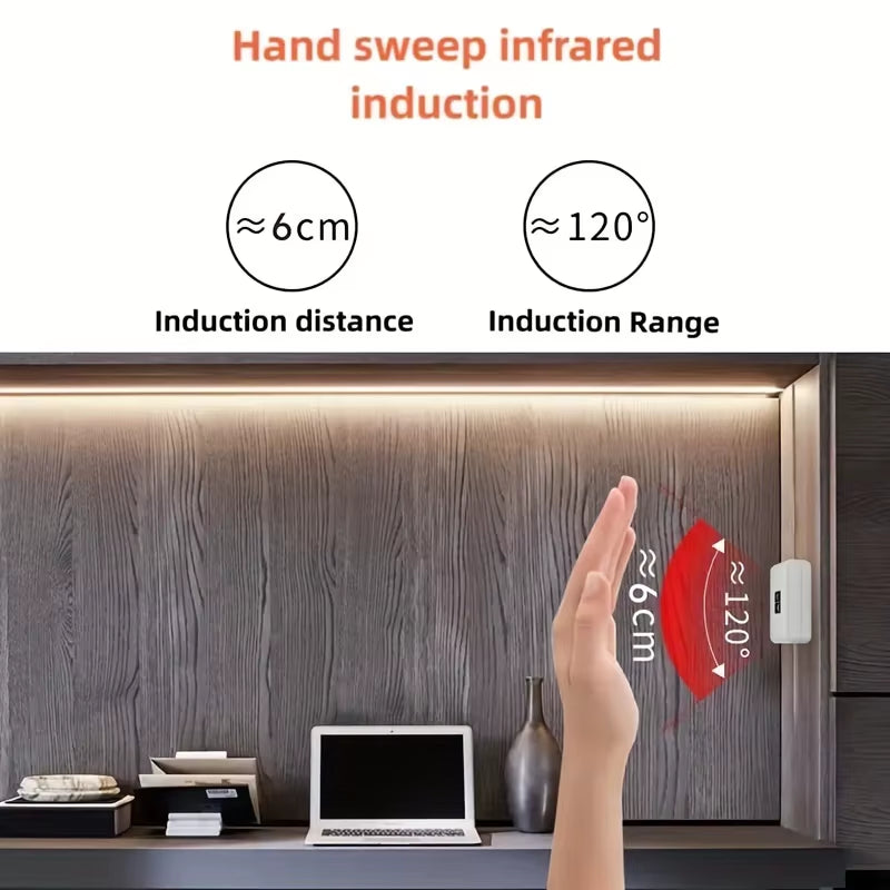 USB LED Strip Lights DC 5V Smart Dimmer Hand Scan Sensor Switch On/Off Control Backlight Tape TV Lamp Tape Bedroom Home Decor