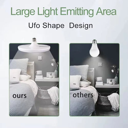 1PC 220V LED Bulb E27 Base Energy Saving Lamp - 20W 30W 40W 60W 100W Options Indoor Flying Saucer Light Ampoule