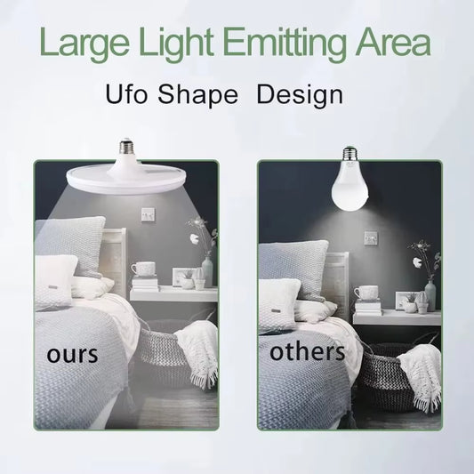 1PC 220V LED Bulb E27 Base Energy Saving Lamp - 20W 30W 40W 60W 100W Options Indoor Flying Saucer Light Ampoule