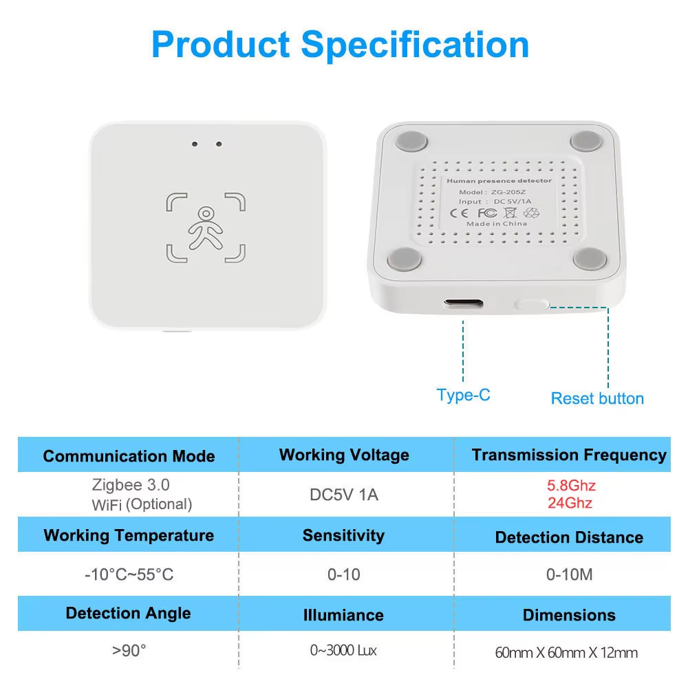 Tuya Zigbee/Wifi Smart Human Presence Sensor Mmwave Radar Detection Luminance/Distance Detection for Z2M Support Home Assistant