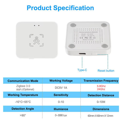 Tuya Zigbee/Wifi Smart Human Presence Sensor Mmwave Radar Detection Luminance/Distance Detection for Z2M Support Home Assistant