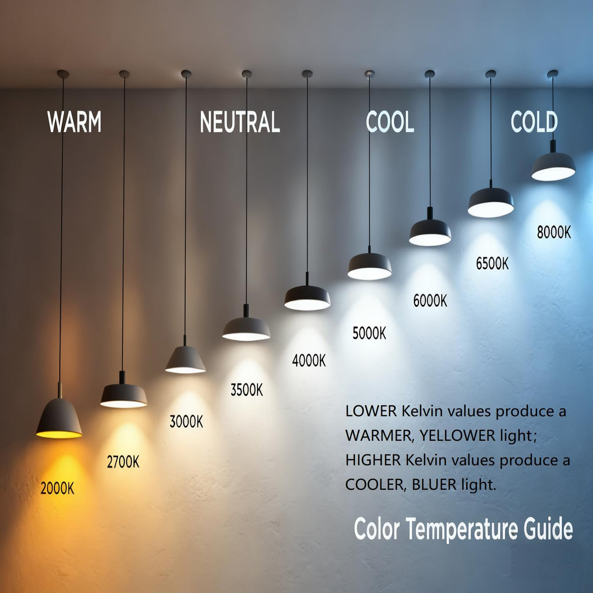 A19 LED Light Bulbs Dimmable, 60W Equivalent, Energy Efficient 9W, 2700K, 800 Lumens, E26 Standard Base, Lighting for Bedroom Living Room Home Office, 6 Packs