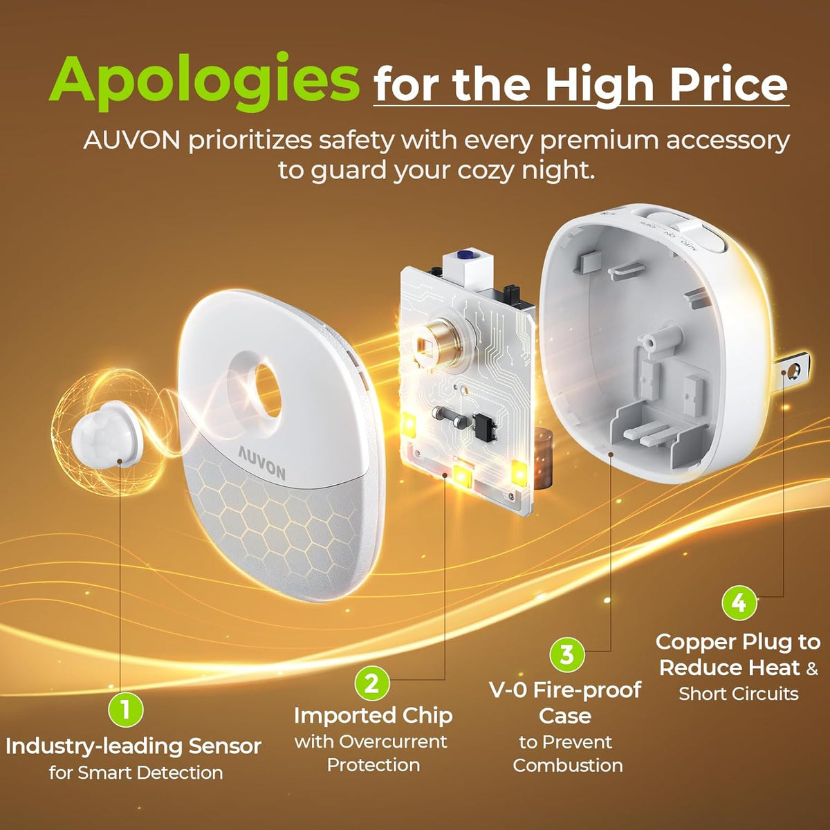 Plug in Night Light with Motion Sensor and Dusk to Dawn Sensor, Mini Warm White LED Nightlight with 1-50 Lm Adjustable Brightness for Bathroom, Hallway, Stairs, Bedroom, Kitchen, 4 Packs