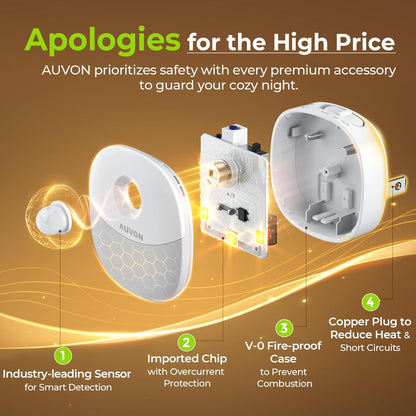 Plug in Night Light with Motion Sensor and Dusk to Dawn Sensor, Mini Warm White LED Nightlight with 1-50 Lm Adjustable Brightness for Bathroom, Hallway, Stairs, Bedroom, Kitchen, 4 Packs