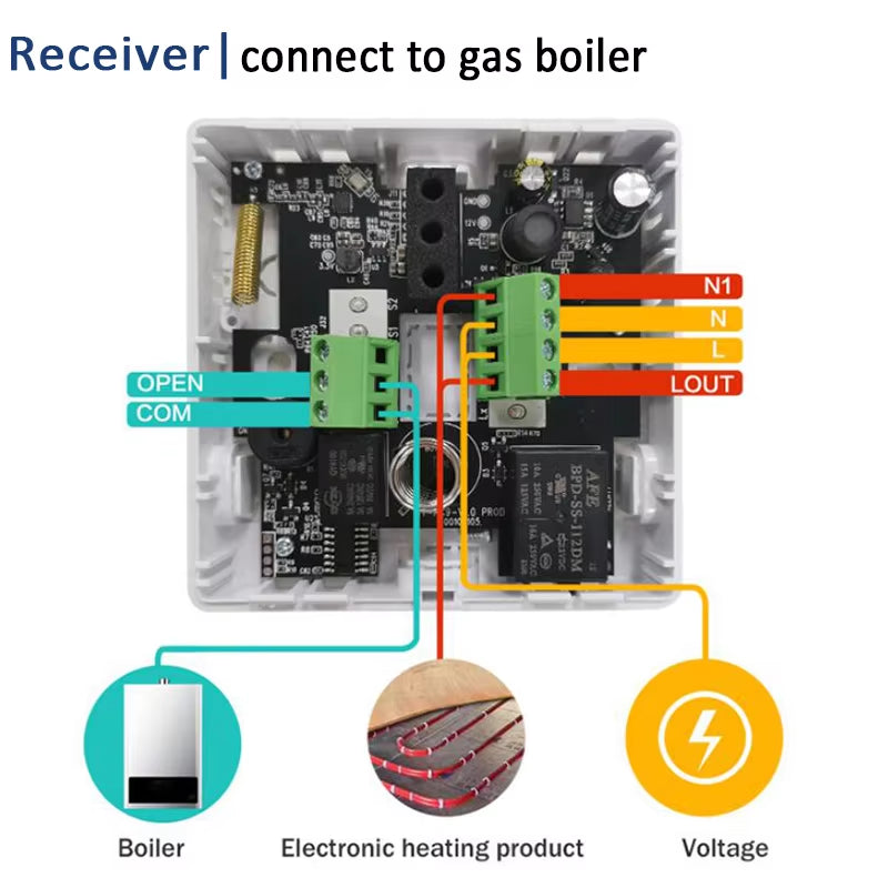 RF Wireless Thermostat Smart Wifi Floor Heating for Gas Boiler Battery Powered Tuya Temperature Controller Receiver Alice Google