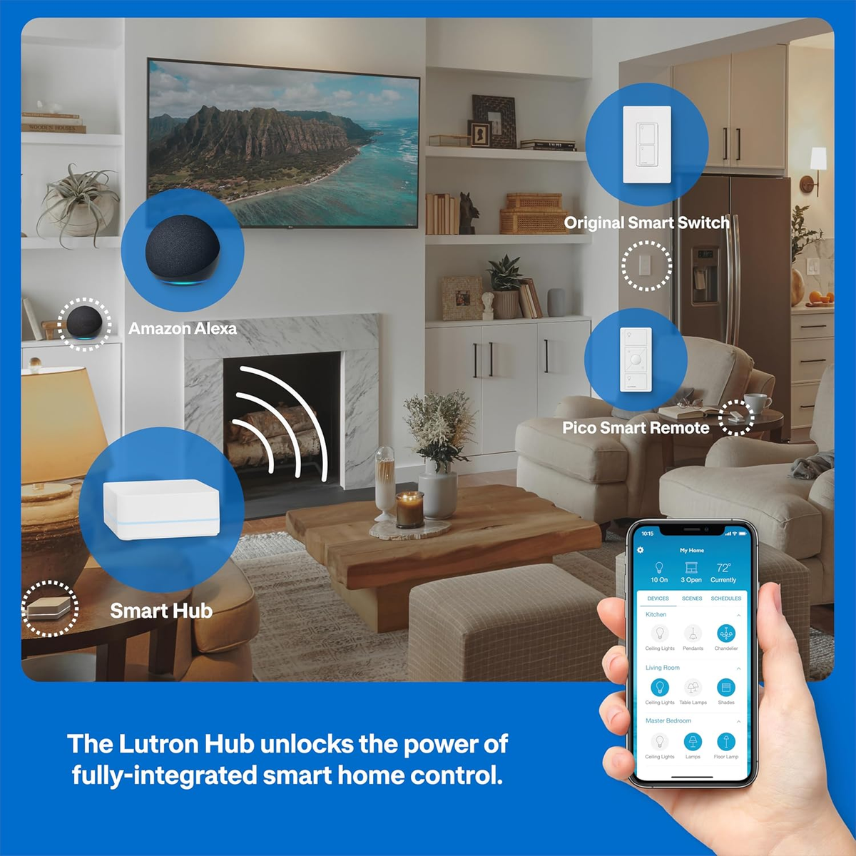 Smart Light Switch Starter Kit with Hub Multi-Platform Home Automation Control