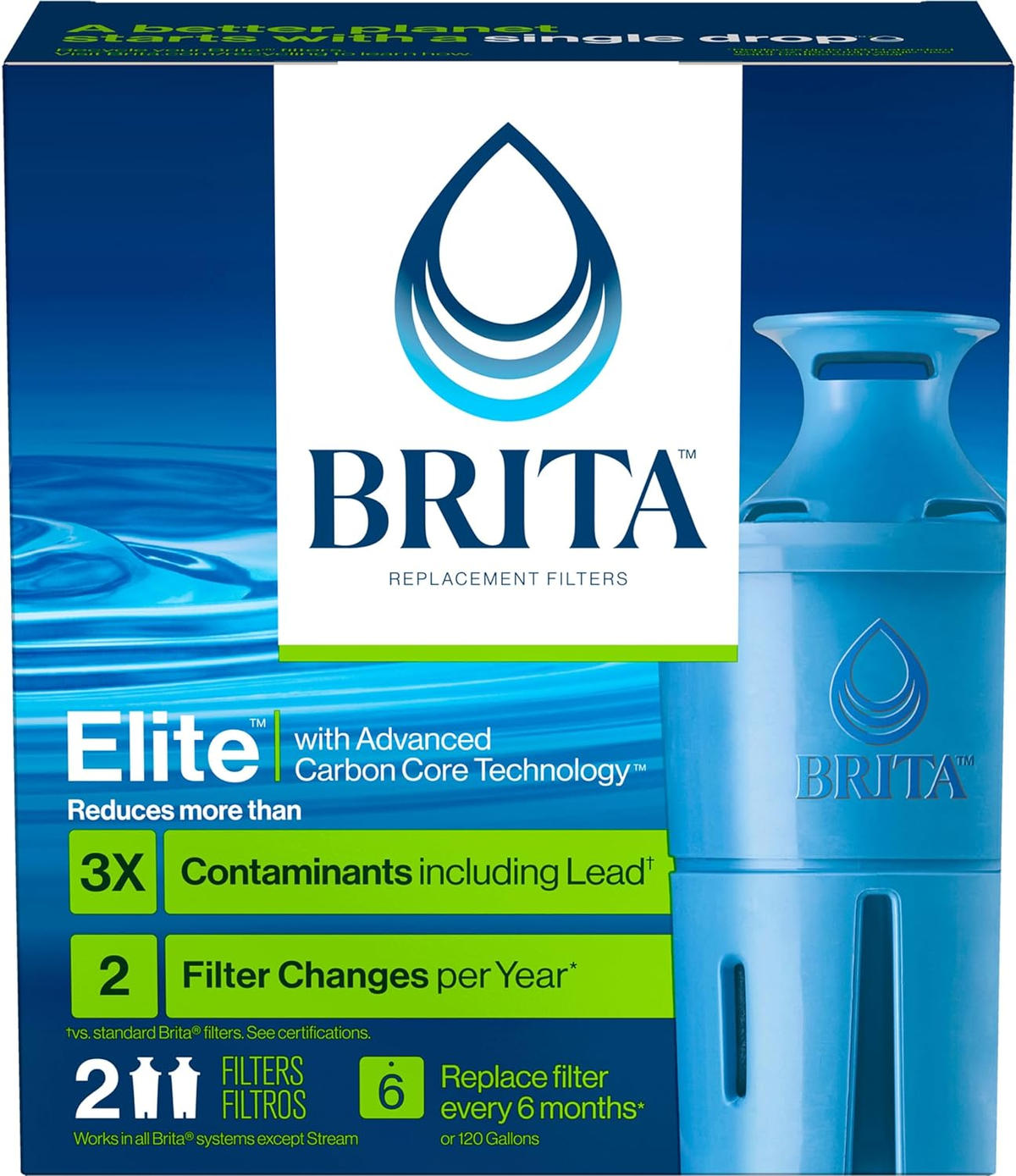 Filter Replacements for Water Pitchers and Dispensers, Elite, NSF Certified to Remove 99% of Lead, 2 Count, Blue