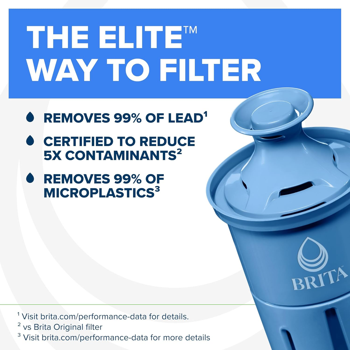 Filter Replacements for Water Pitchers and Dispensers, Elite, NSF Certified to Remove 99% of Lead, 2 Count, Blue