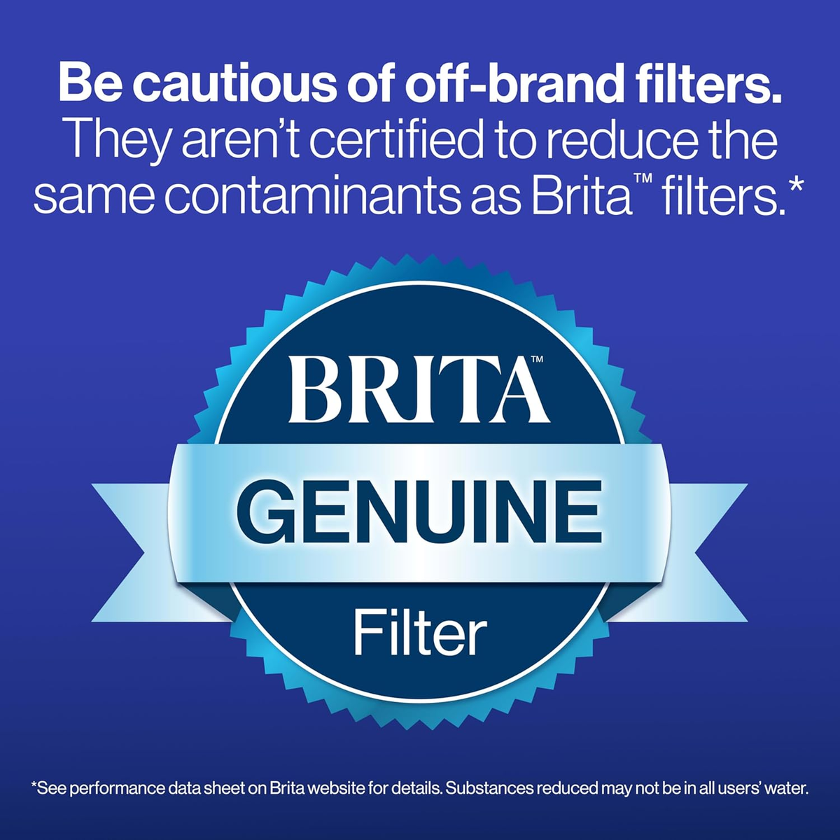 Filter Replacements for Water Pitchers and Dispensers, Elite, NSF Certified to Remove 99% of Lead, 2 Count, Blue