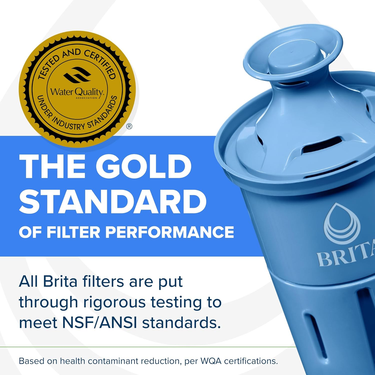 Filter Replacements for Water Pitchers and Dispensers, Elite, NSF Certified to Remove 99% of Lead, 2 Count, Blue