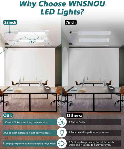 LED Tube Light Fixture with Plug, 1.4FT 1800LM 5000K Utility Shop Light, Linkable Cabinet Light for Garage, Kitchen, Bathroom, Closet, Office - 1.4Ft, Triproof, White