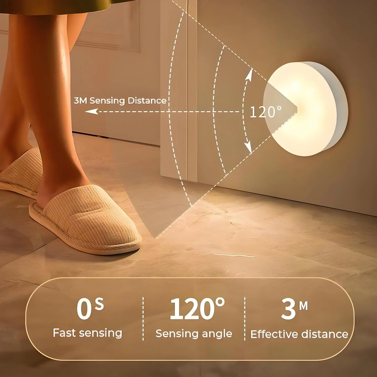 Dual Wireless Magnetic Motion Night Lights — Rechargeable Smart Lamps