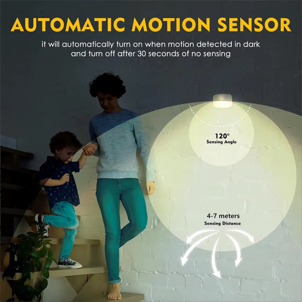 Smart Motion‑Sensor EU Plug Night Lamp — 220V Wall Light