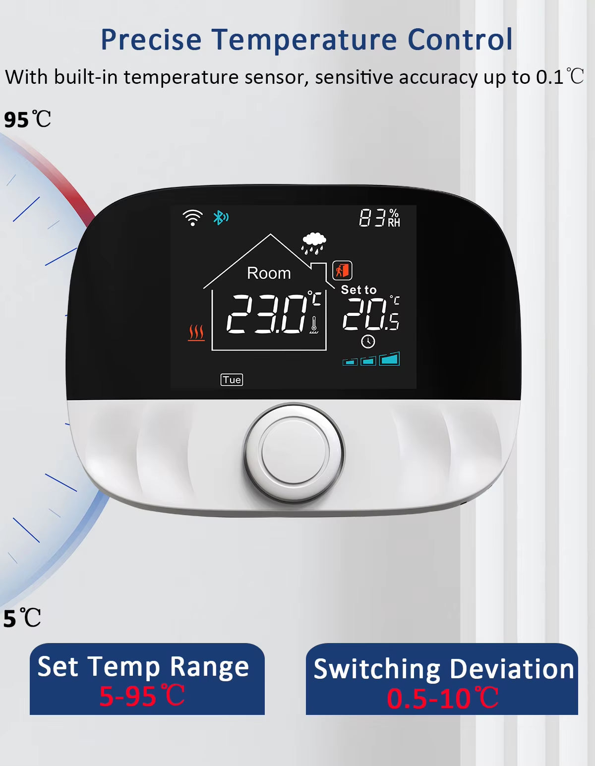 RF Wireless Thermostat Smart Wifi Floor Heating for Gas Boiler Battery Powered Tuya Temperature Controller Receiver Alice Google