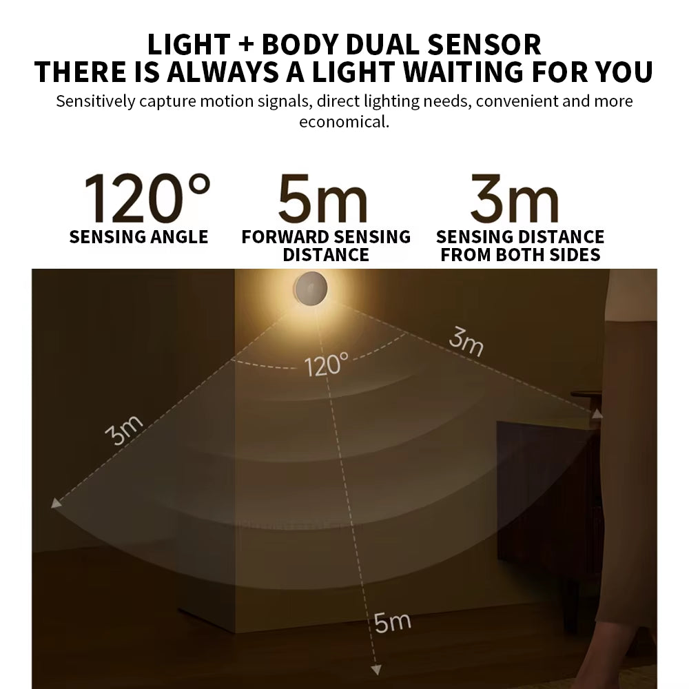 Original New  Night Light 3 Adjustable Brightness Infrared Smart Human Body Sensor Magnetic Base for Smart Home Life