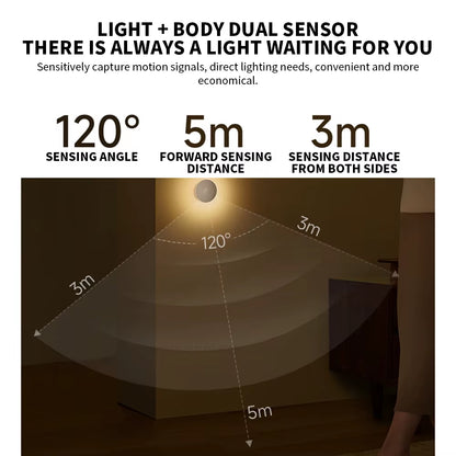 Original New  Night Light 3 Adjustable Brightness Infrared Smart Human Body Sensor Magnetic Base for Smart Home Life