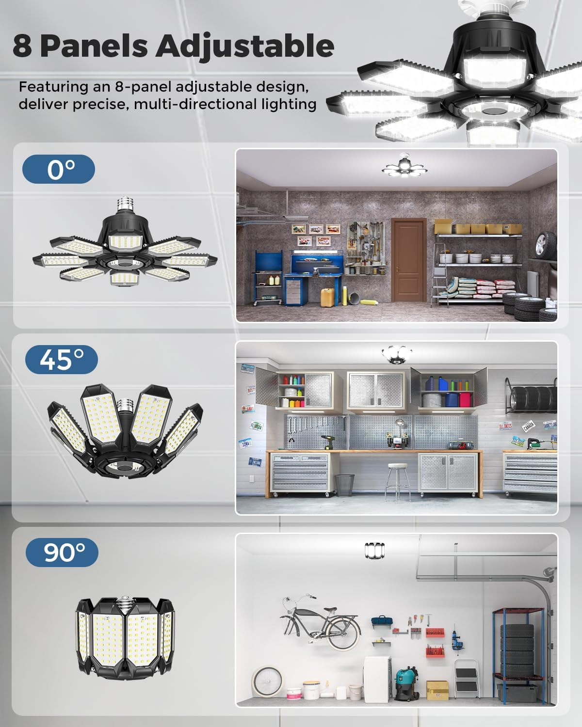 LED Garage Ceiling Lights 2 Pack W/ 8+1 Adjustable Panel, Super Bright 28000LM Deformable Basement Light Bulb Fixture Screw in E26 Socket Base for Indoor Workshop Attic Gym Bay Laundry Utility