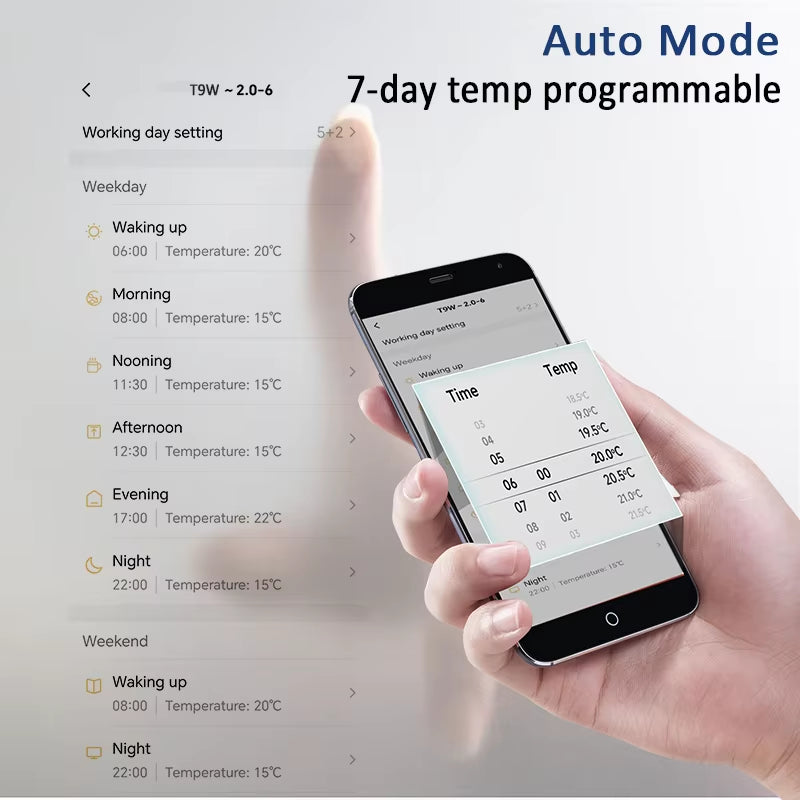 RF Wireless Thermostat Smart Wifi Floor Heating for Gas Boiler Battery Powered Tuya Temperature Controller Receiver Alice Google