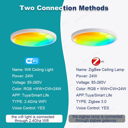 Tuya Wifi/Zigbee Ceiling Light RGBCW Led Ceiling Lamp Livingroom Home Decoration Smart Lamp for Smart Life APP Alexa Google Home