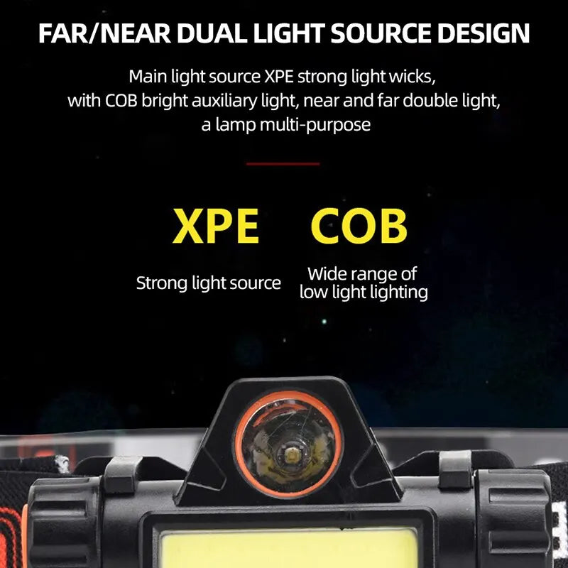 Rechargeable COB LED USB Headlamp Strong Magnetic Powerful Headlight Super Bright Waterproof Head Torch for Outdoor Fishing