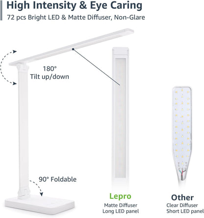 LED Desk Lamp, Metal Desk Light 9.5W 800Lm, Forbes Vetted Best Task Lamp, 5 Color Modes 5 Brightness Level, Dimmable Home Office Desktop Lamp for Reading, Crafting, Sewing, Puzzle, Nail, White