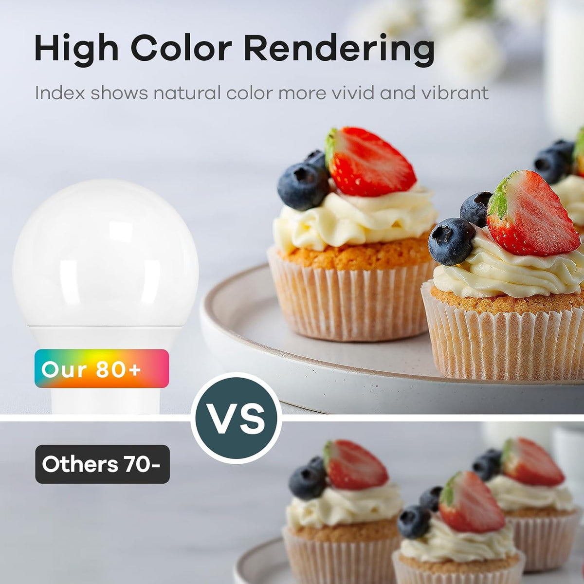 A19 LED Light Bulbs Dimmable, 60W Equivalent, Energy Efficient 9W, 2700K, 800 Lumens, E26 Standard Base, Lighting for Bedroom Living Room Home Office, 6 Packs