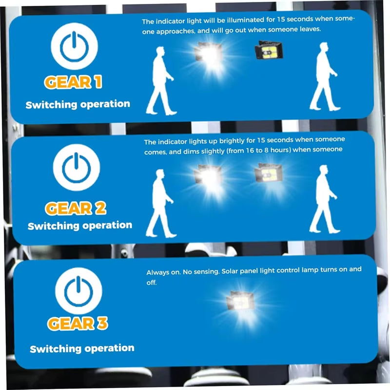 Clip on Solar Lights Outdoor Waterproof Leds Motion Sensor Lights 3 Modes 3 Mounting Ways Solar Security Lighting for Fence