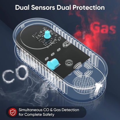 4 in 1 Upgraded Natural Gas Leak Detector and Carbon Monoxide Detectors, Dual Sensor Gas Leak Detector & Carbon Monoxide Detectors Plug in (Temperature & Humidity) for Home, RV (Black)