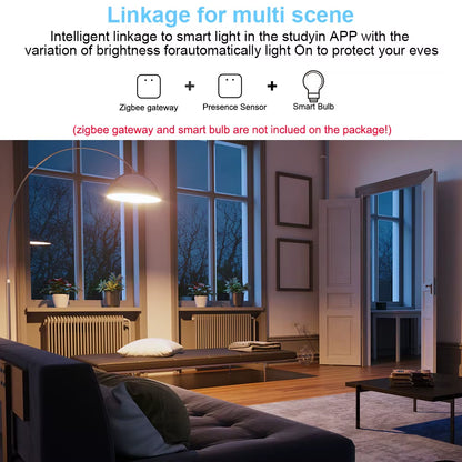 Tuya Zigbee/Wifi Smart Human Presence Sensor Mmwave Radar Detection Luminance/Distance Detection for Z2M Support Home Assistant