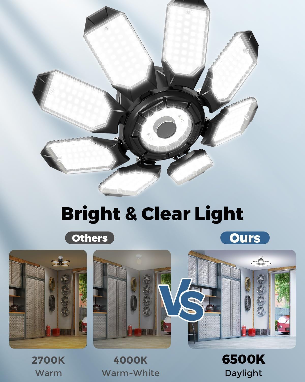 LED Garage Ceiling Lights 2 Pack W/ 8+1 Adjustable Panel, Super Bright 28000LM Deformable Basement Light Bulb Fixture Screw in E26 Socket Base for Indoor Workshop Attic Gym Bay Laundry Utility