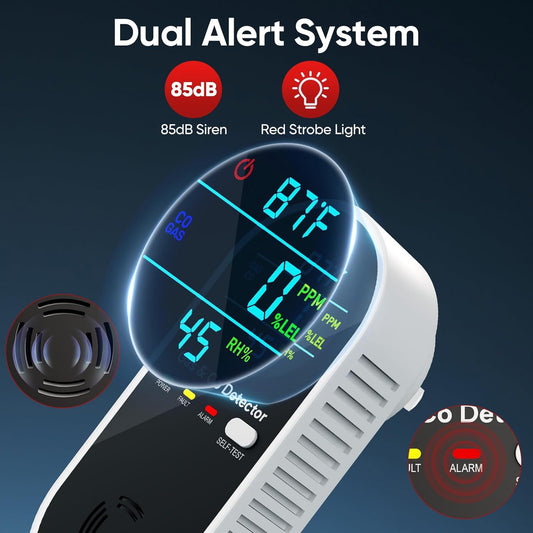 4 in 1 Upgraded Natural Gas Leak Detector and Carbon Monoxide Detectors, Dual Sensor Gas Leak Detector & Carbon Monoxide Detectors Plug in (Temperature & Humidity) for Home, RV (Black)